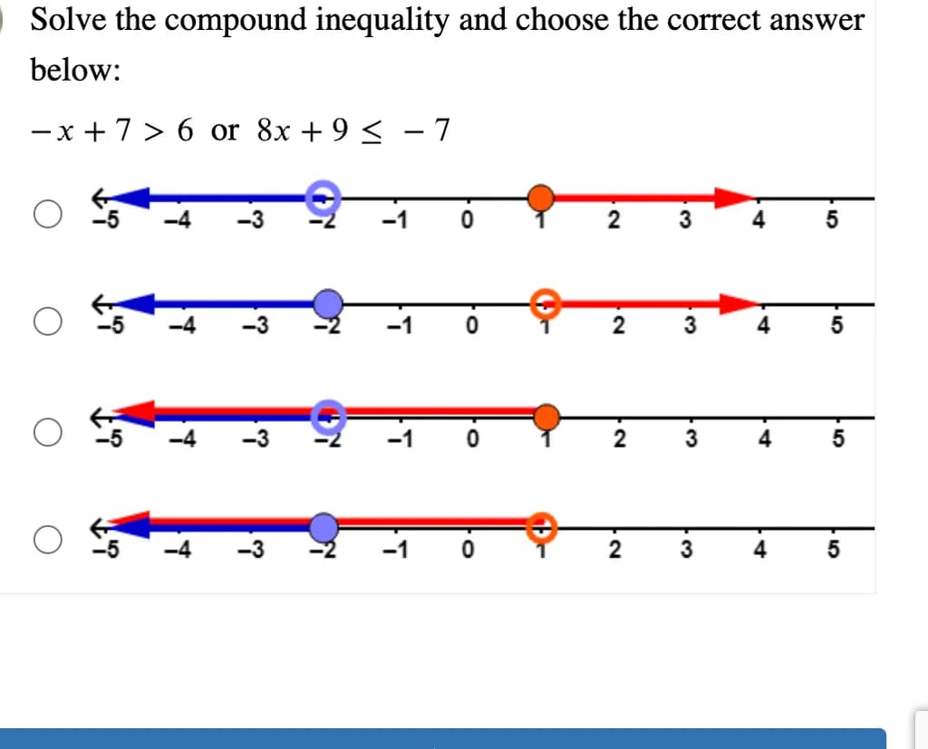 Compound Inequality Solutions