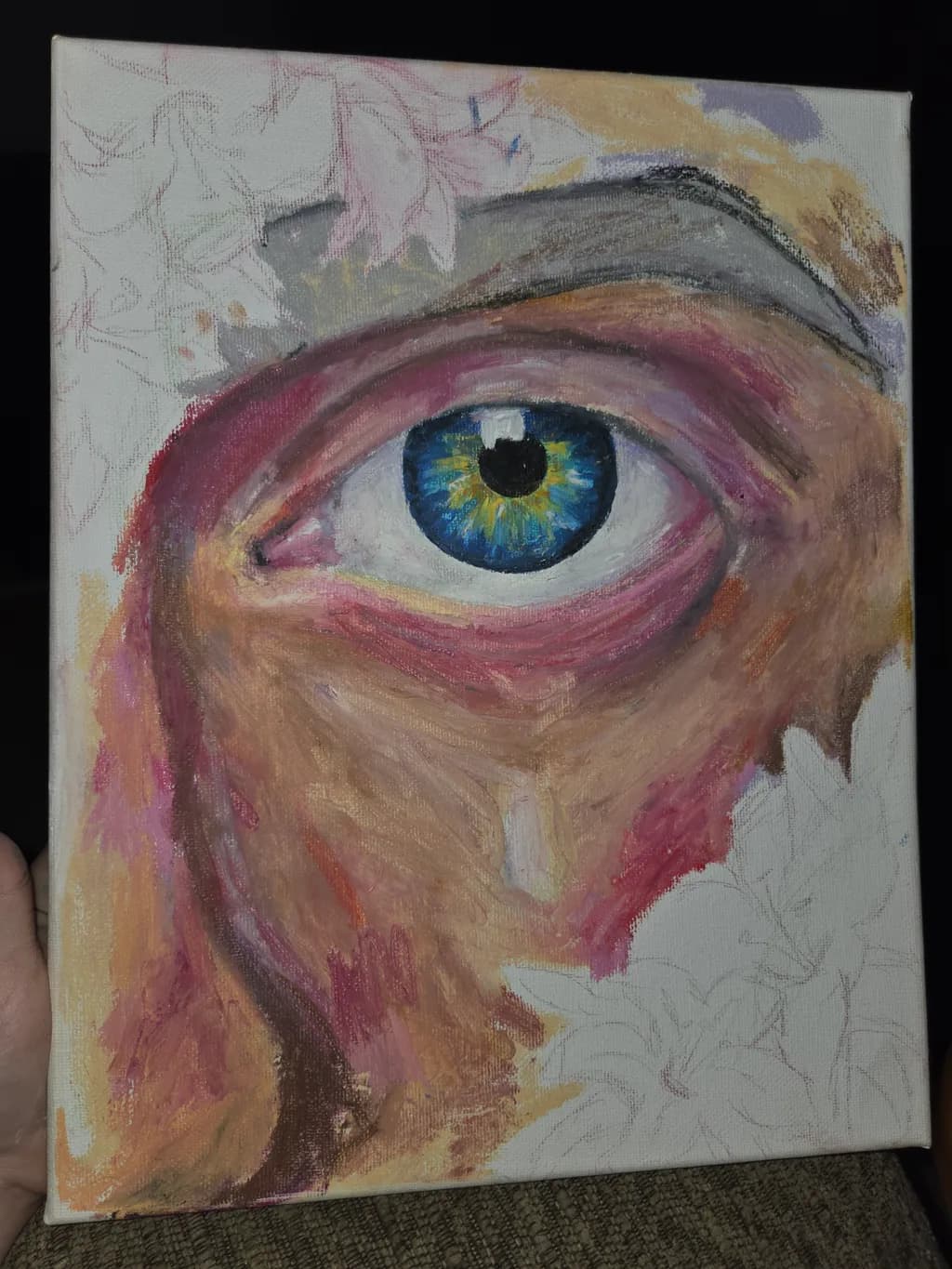 Iris in Progress