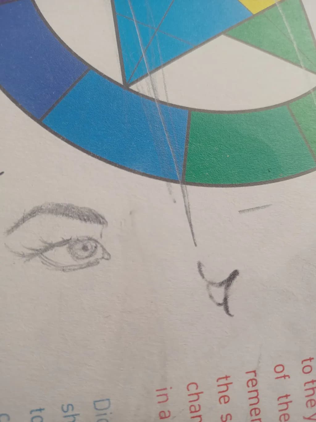 Eye Sketch Design