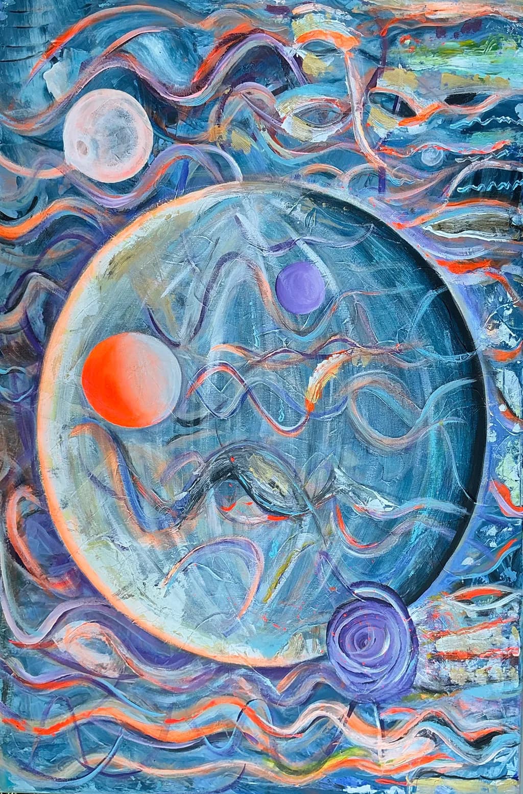 Orbital Currents