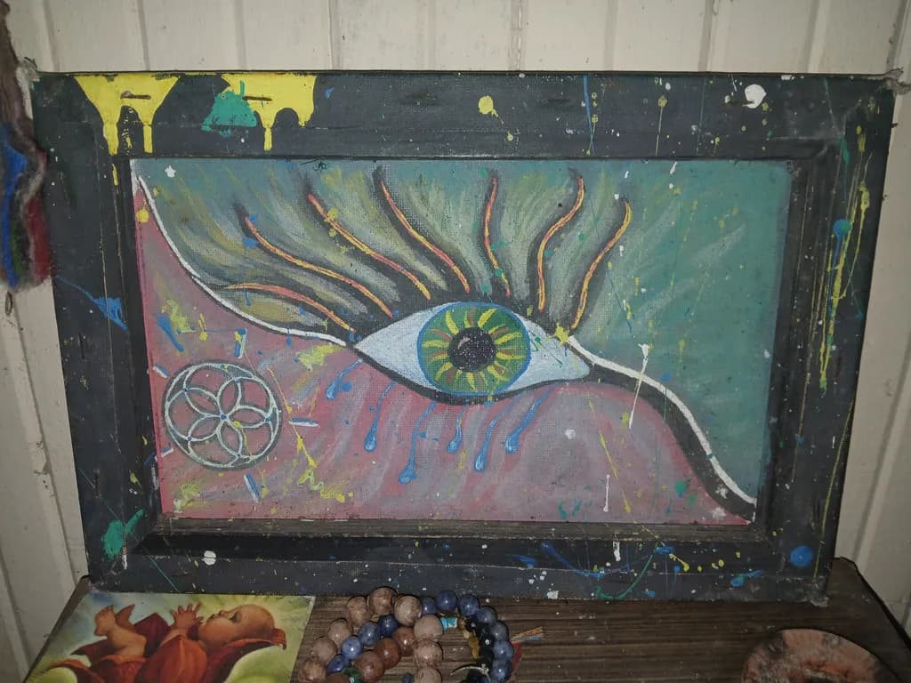 Eye of Perception