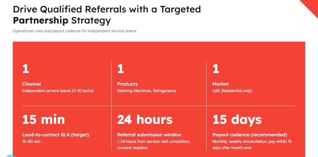Referral Partnership Strategy