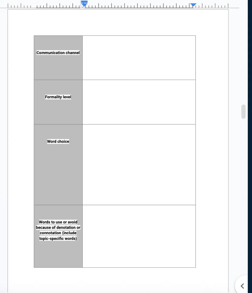 Communication Framework Template