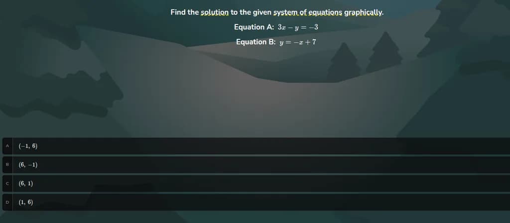 Graphical Equation Solution