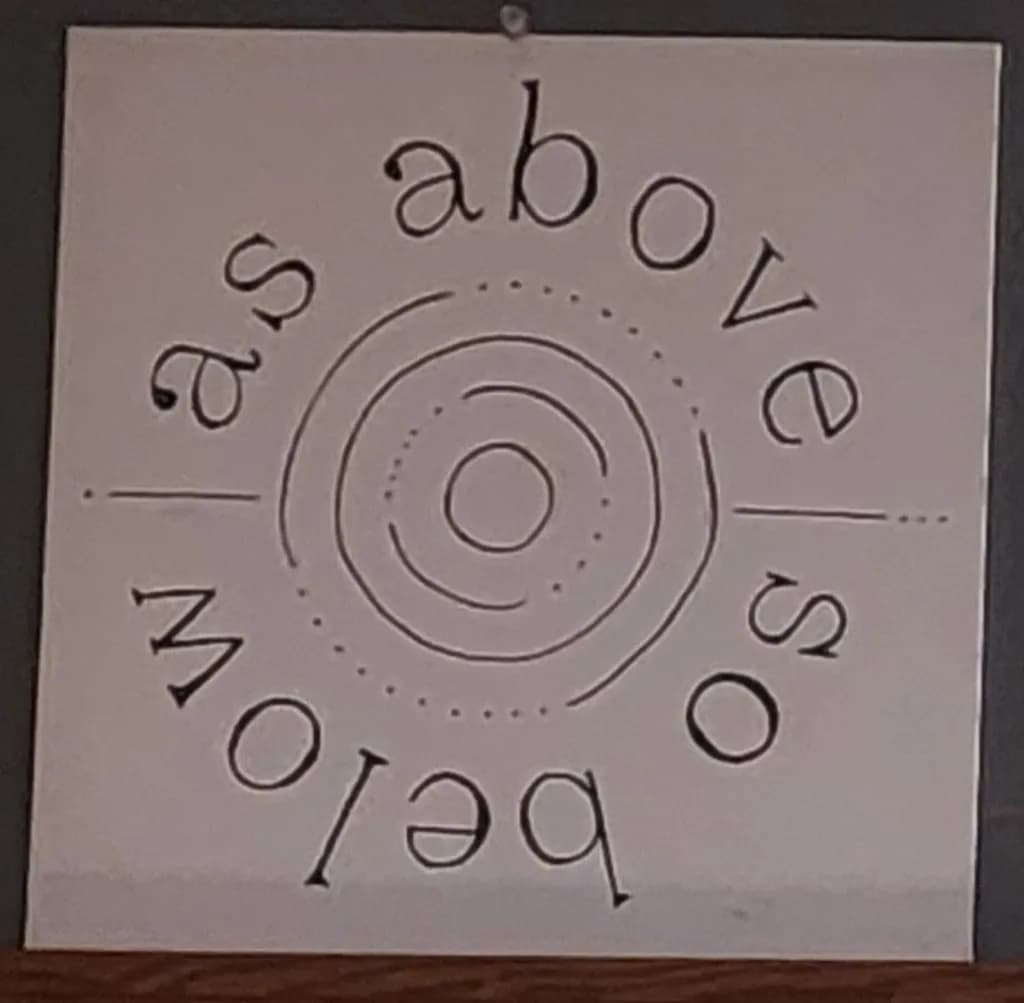 As Above, So Below