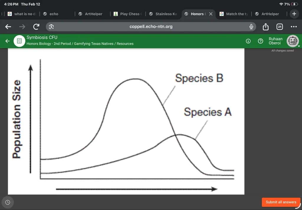 Population Shift Dynamics