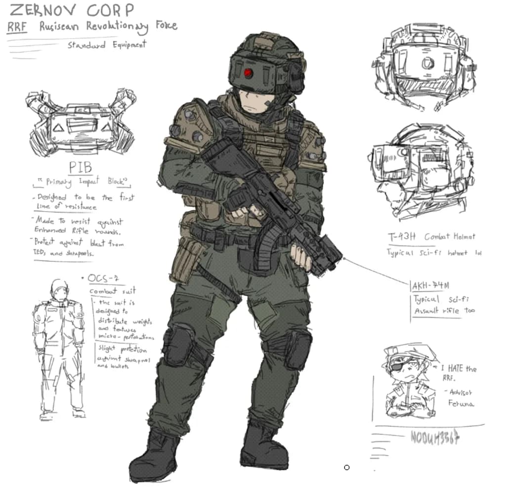 Zernov Corp Combat Gear