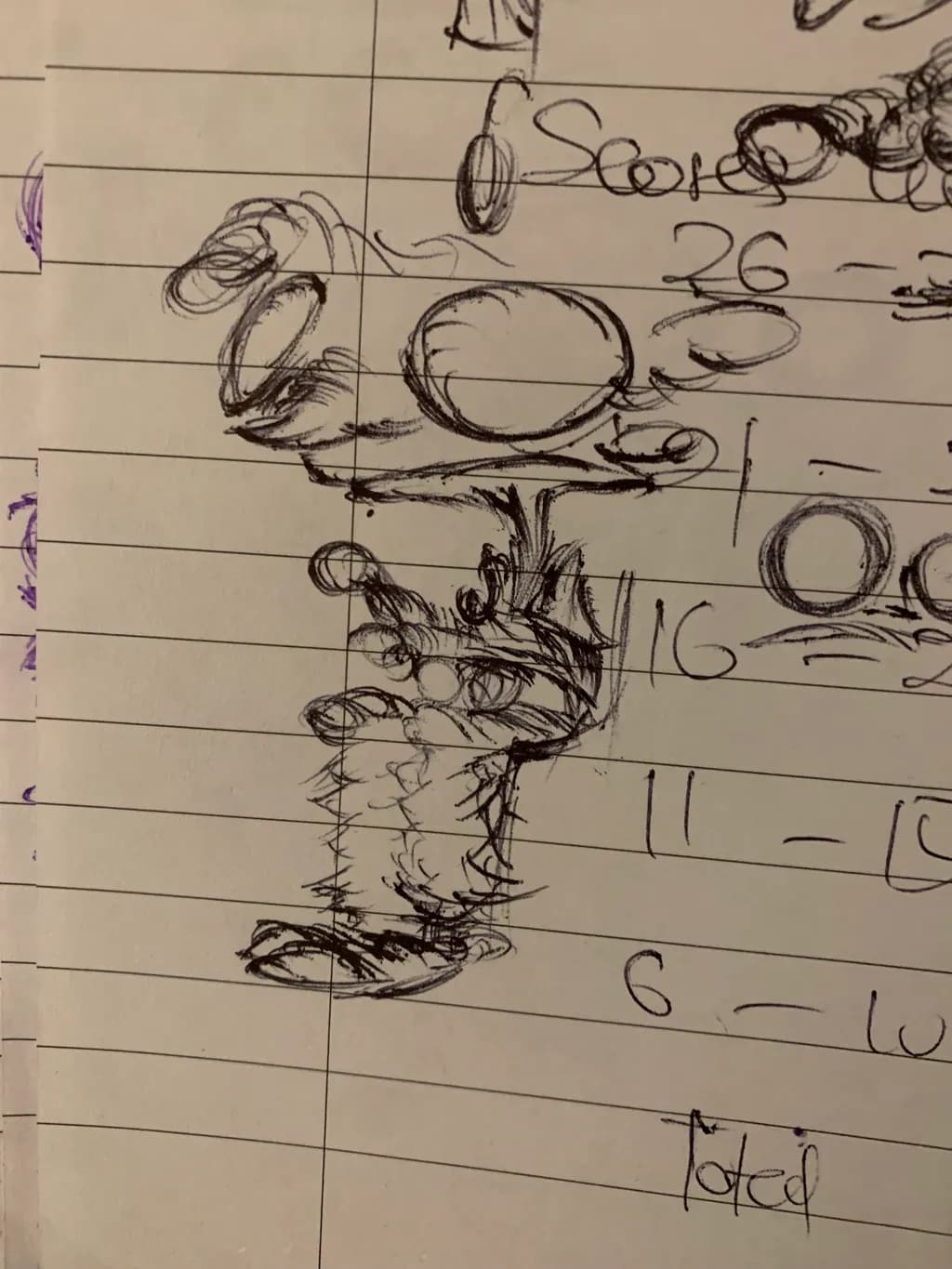 Sketchy Character Design