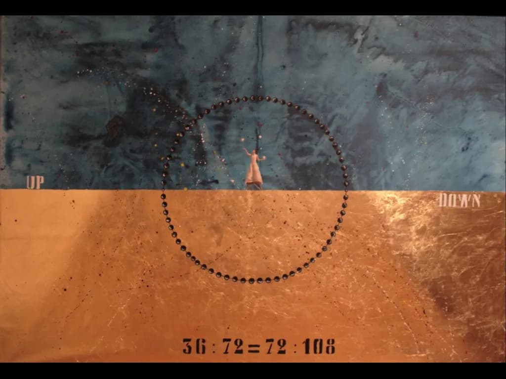 Balance Equation