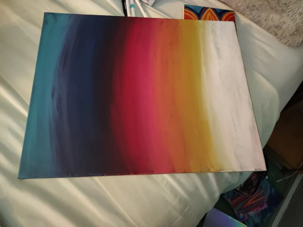 Gradient Horizon