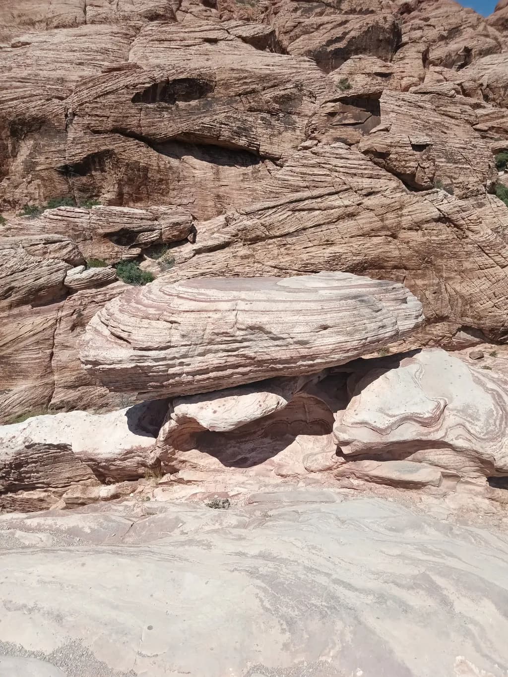 Layered Formations