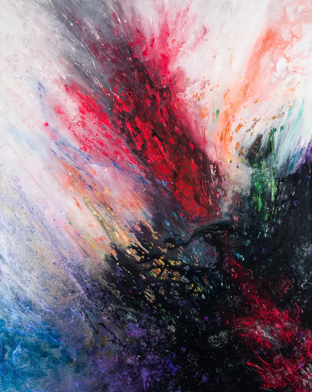 Dynamic Chaos