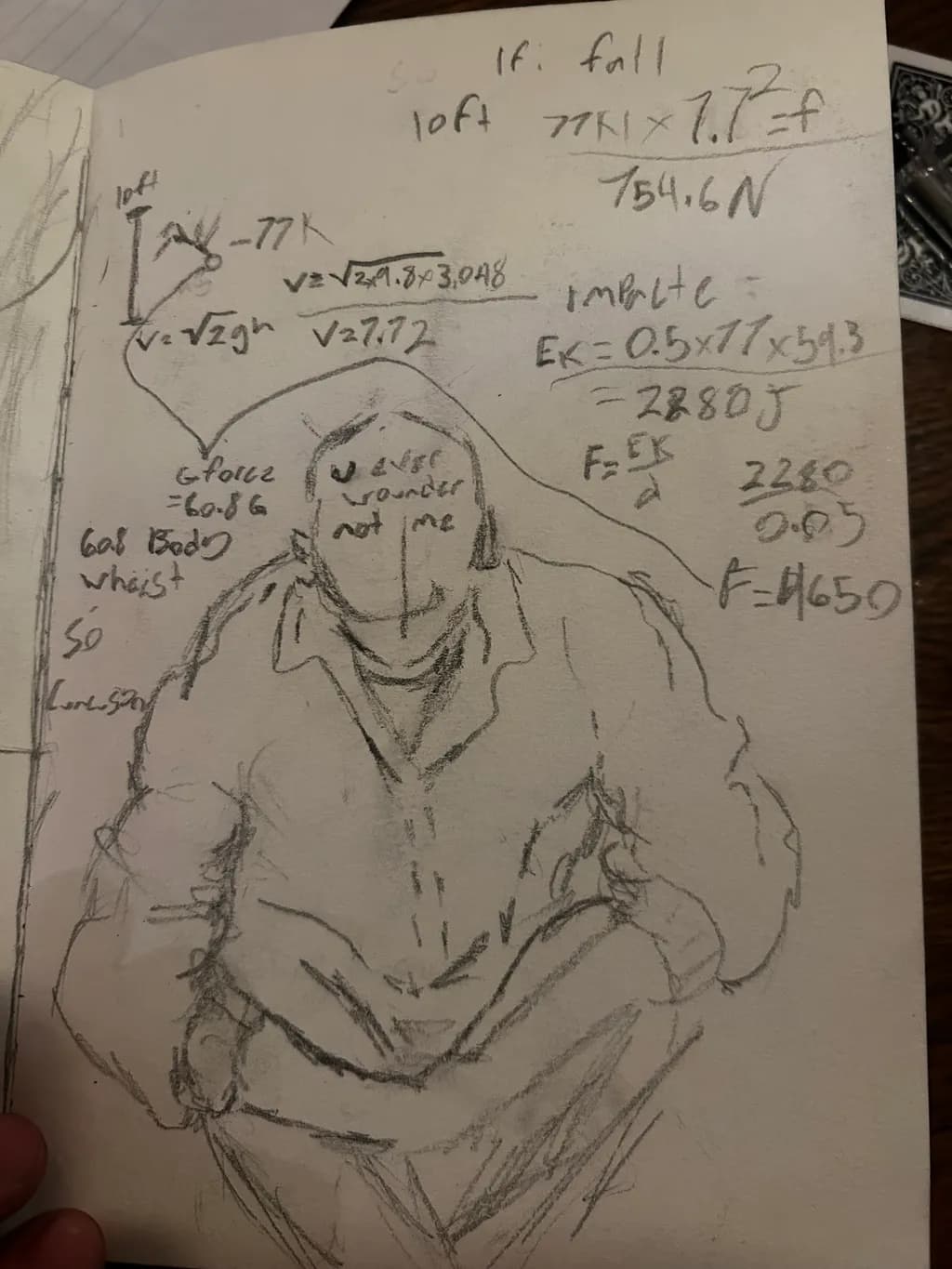 Contemplation Formula
