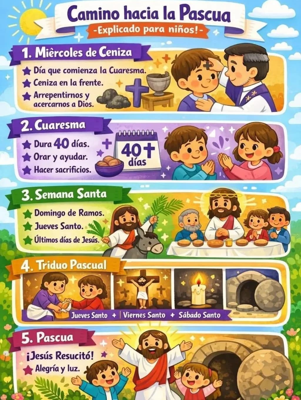Camino a la Pascua