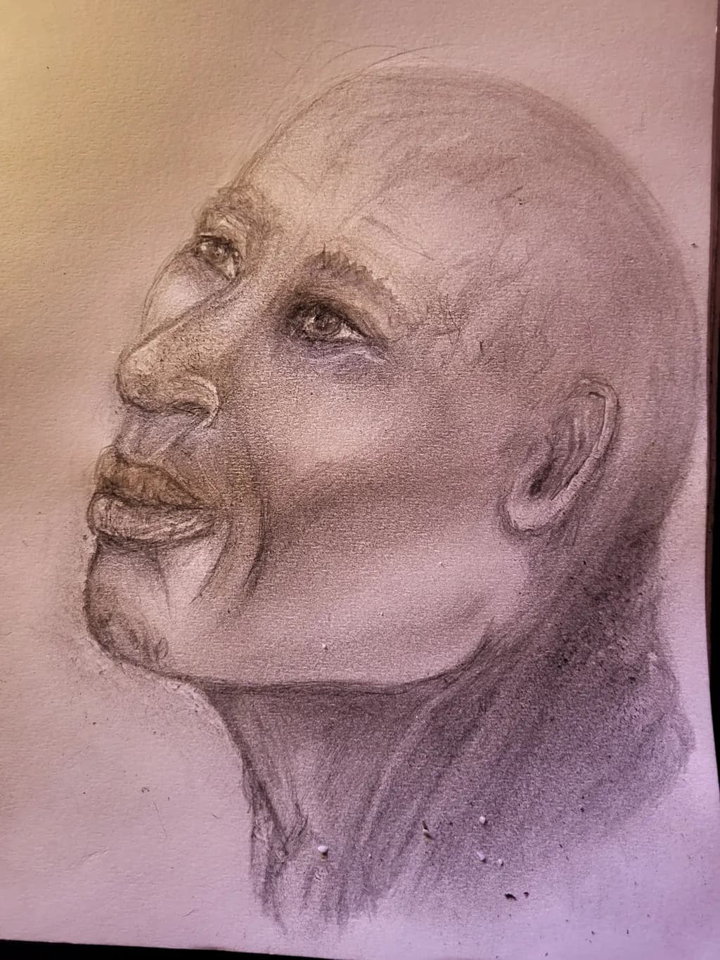 Upward Gaze
