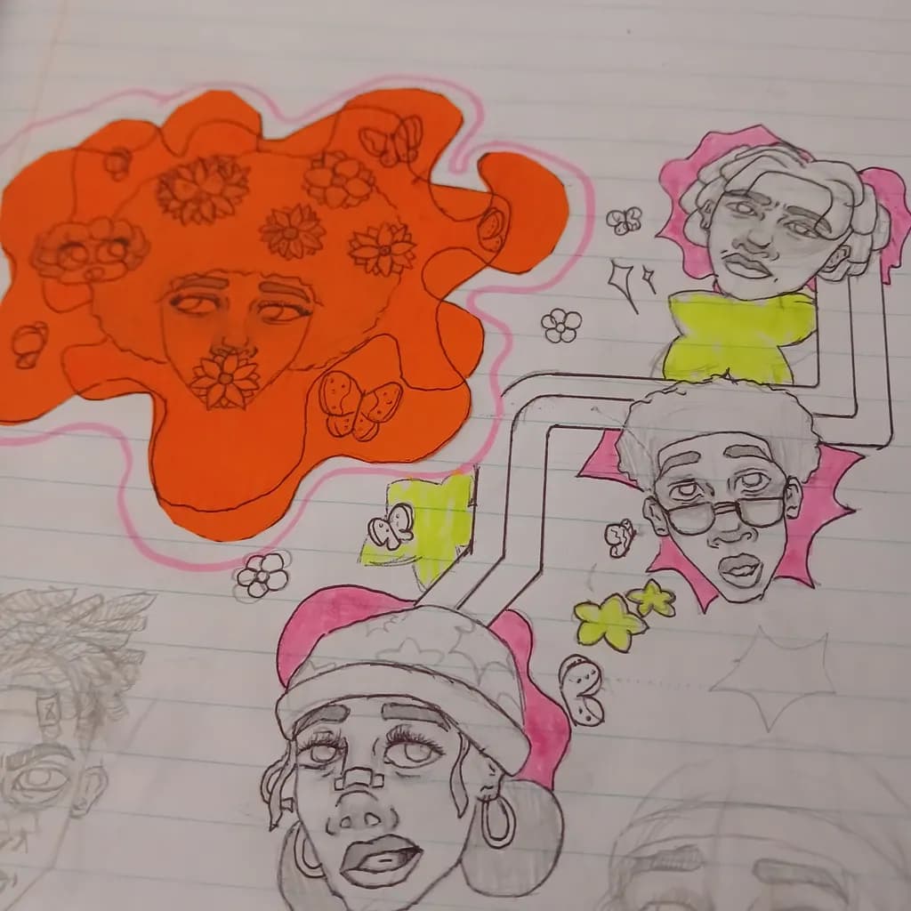 Connected Minds