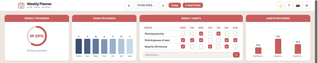 Weekly Progress Dashboard