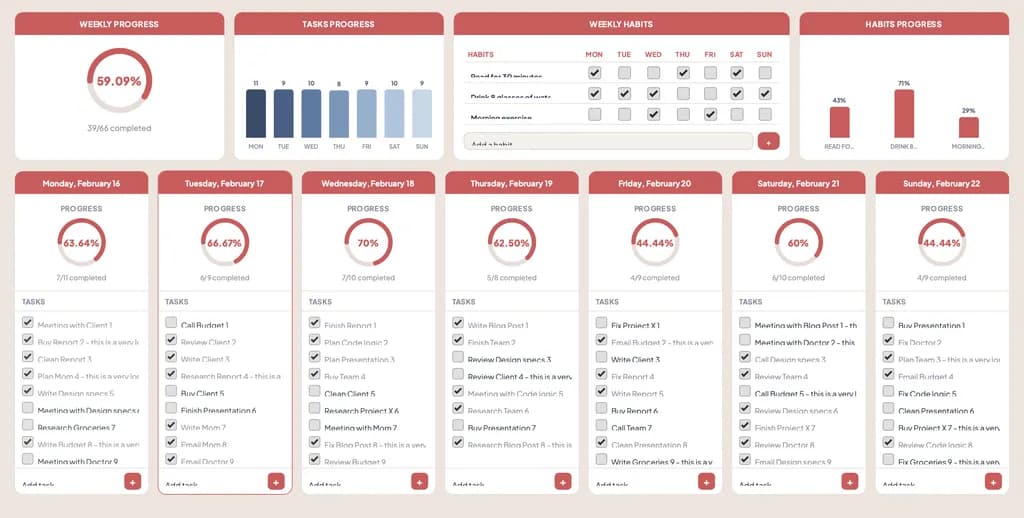 Planner Overview