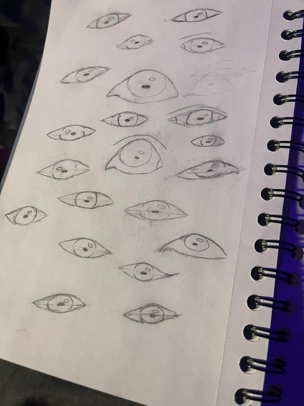 Eye Study Variations