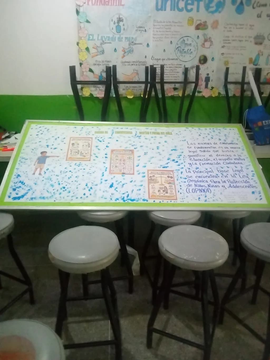 Community Learning Table