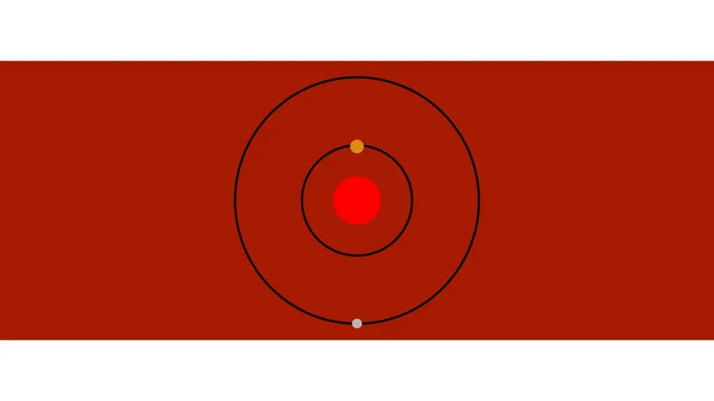 Emars Orbit
