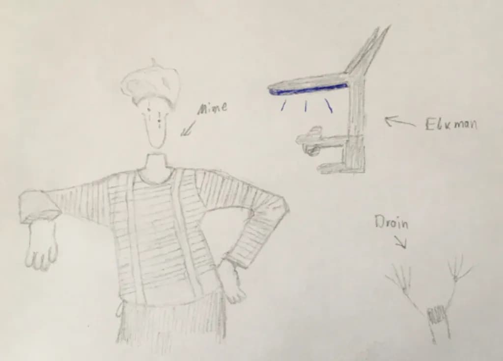 Mime and Mechanism