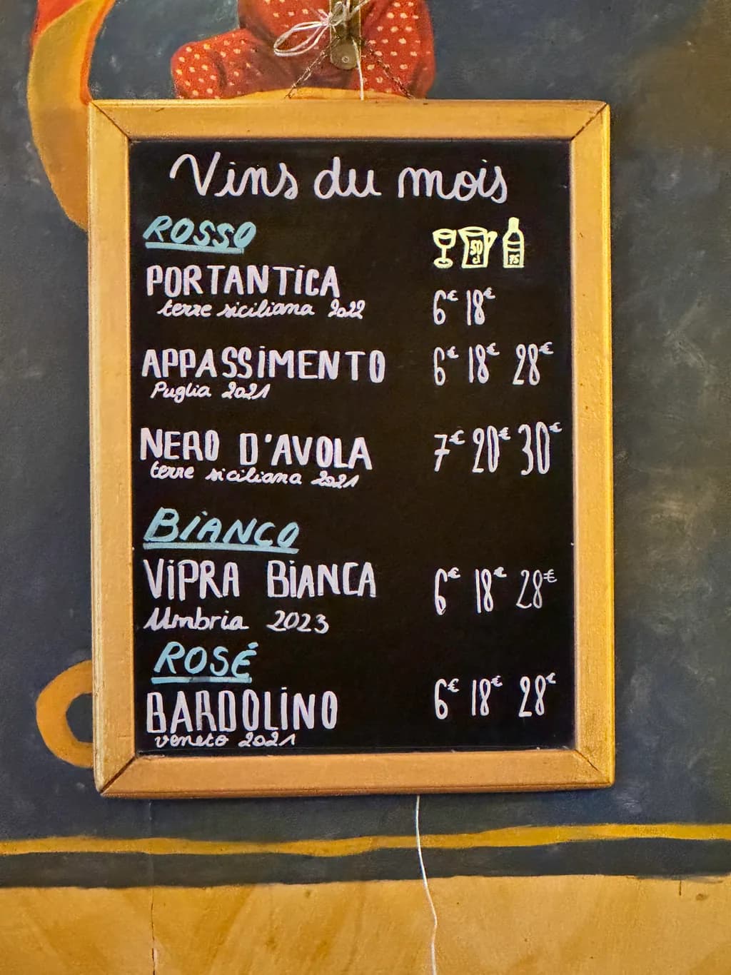 Italian Wine Menu