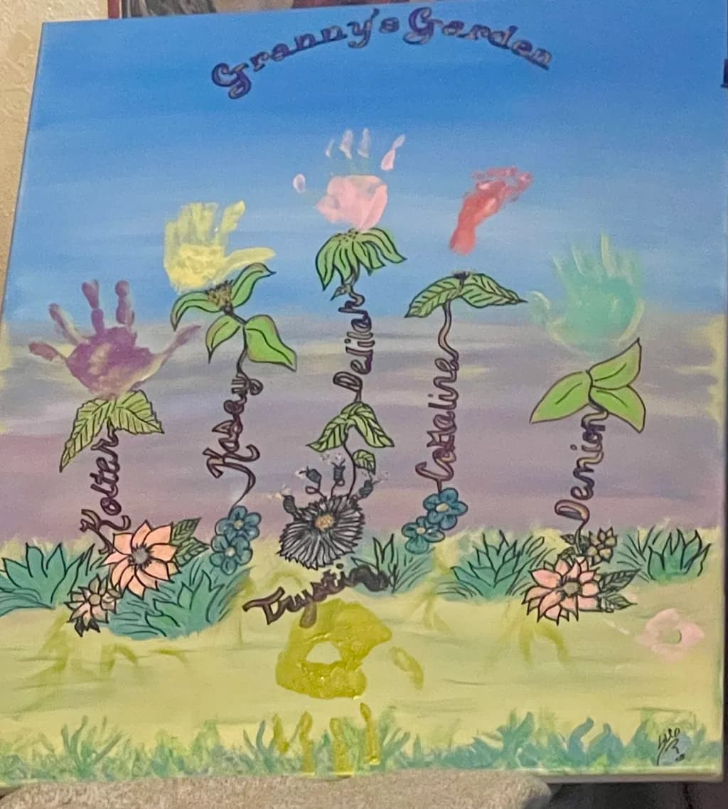 Handprint Blooms