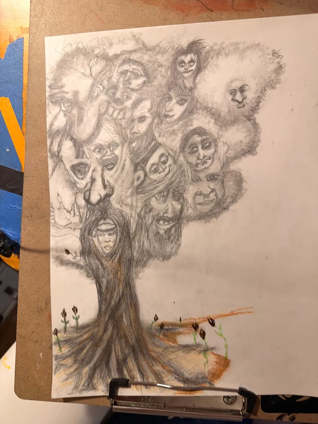Faces of Growth