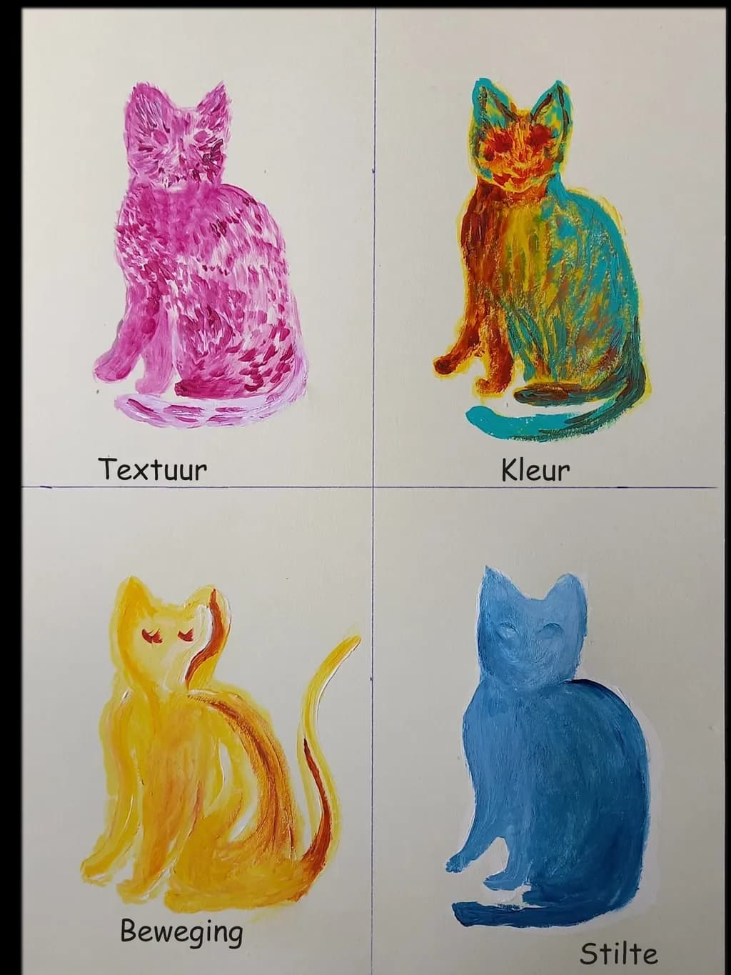 Oefening 4 Katten