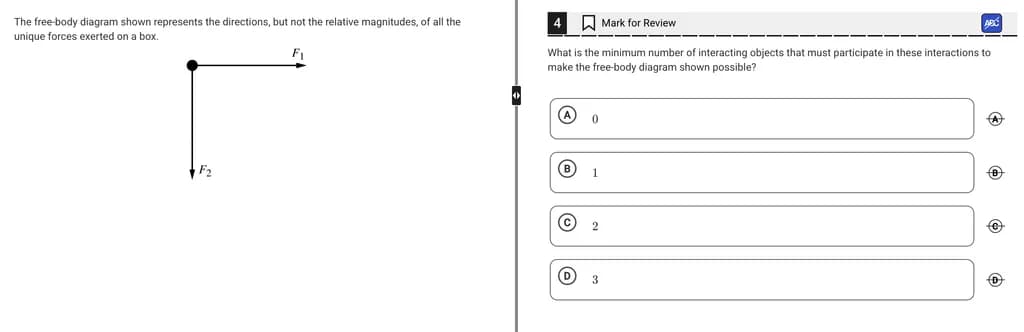 Force Interaction Diagram