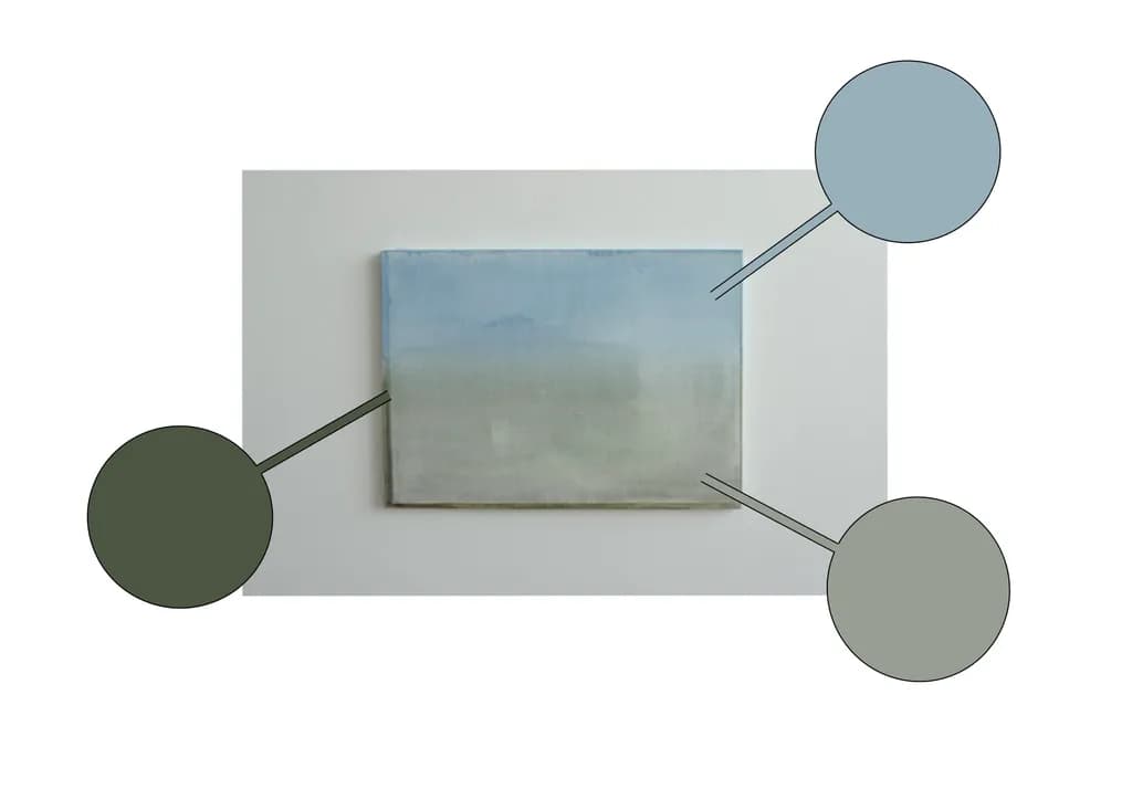 Muted Horizon