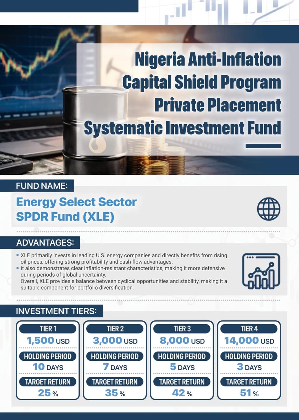 Capital Shield Energy Fund