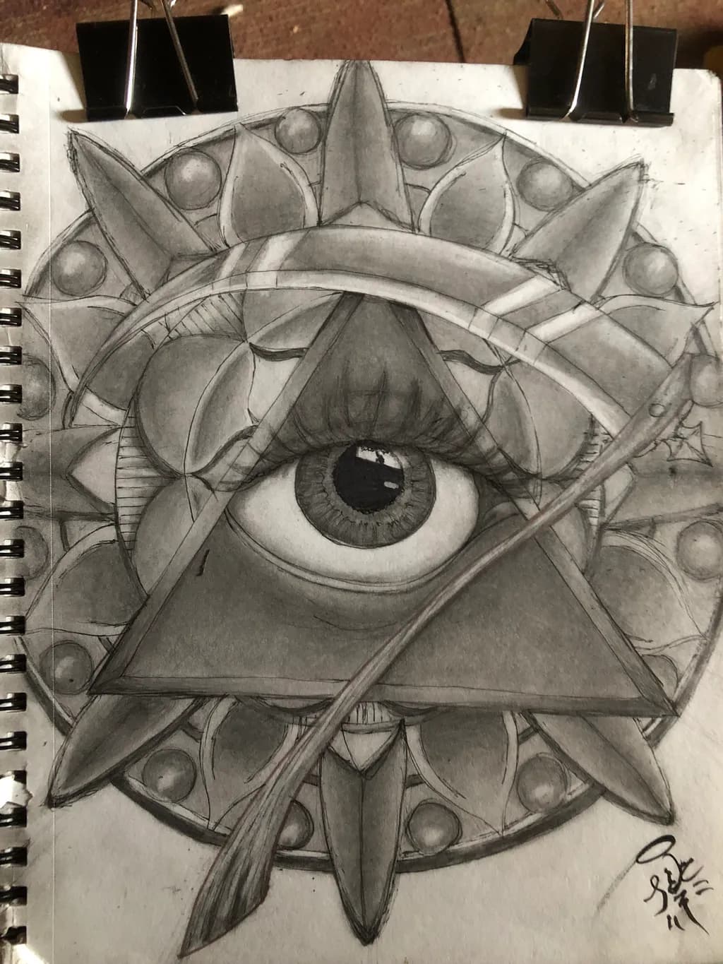 Triangular Gaze