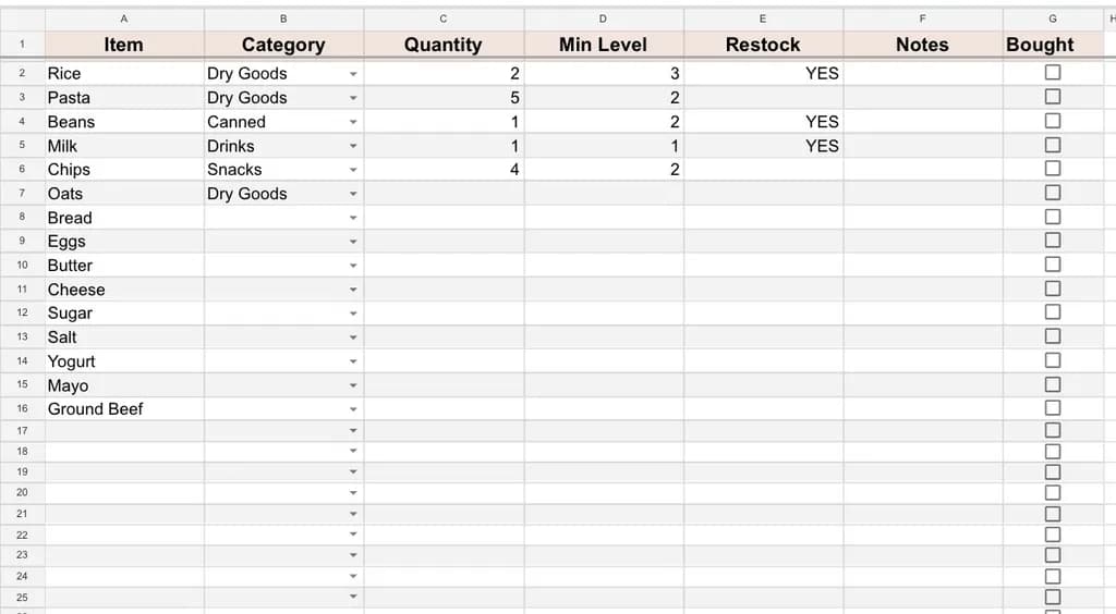 Inventory Restock Tracker