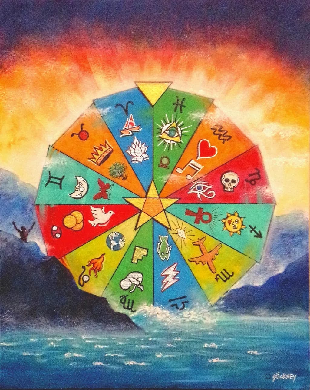 The Wheel of Fortune