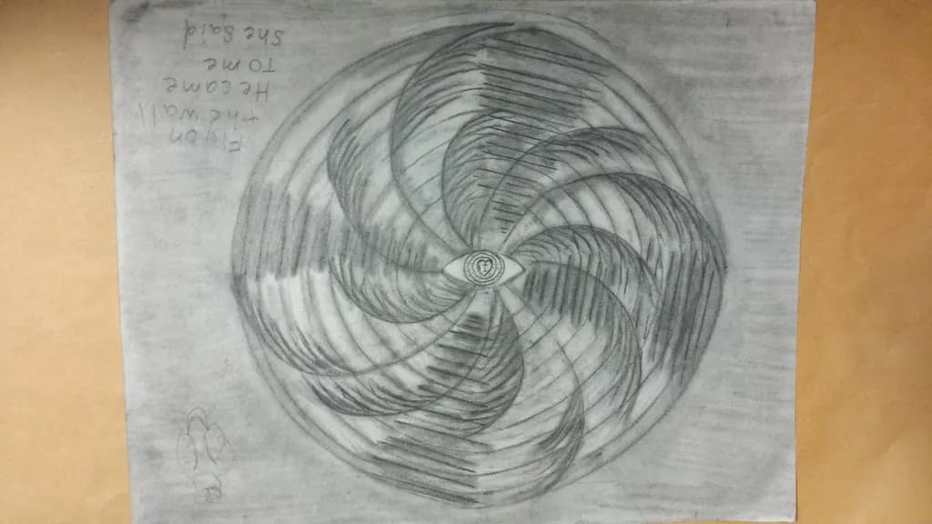 Curved Convergence