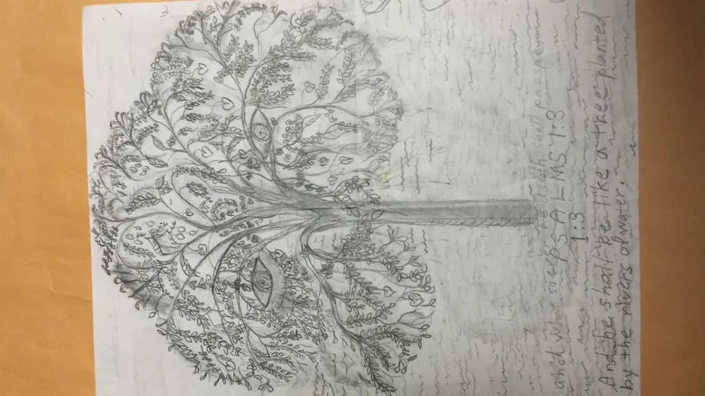 Eye Tree