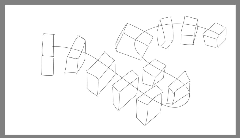 Cubic Flow