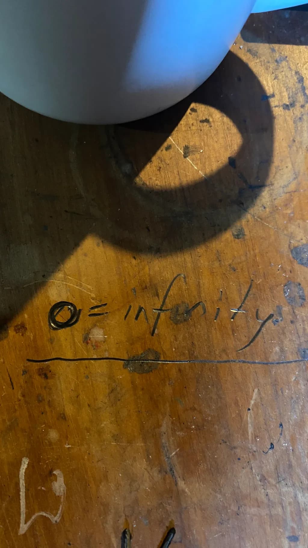 Eternal Equation