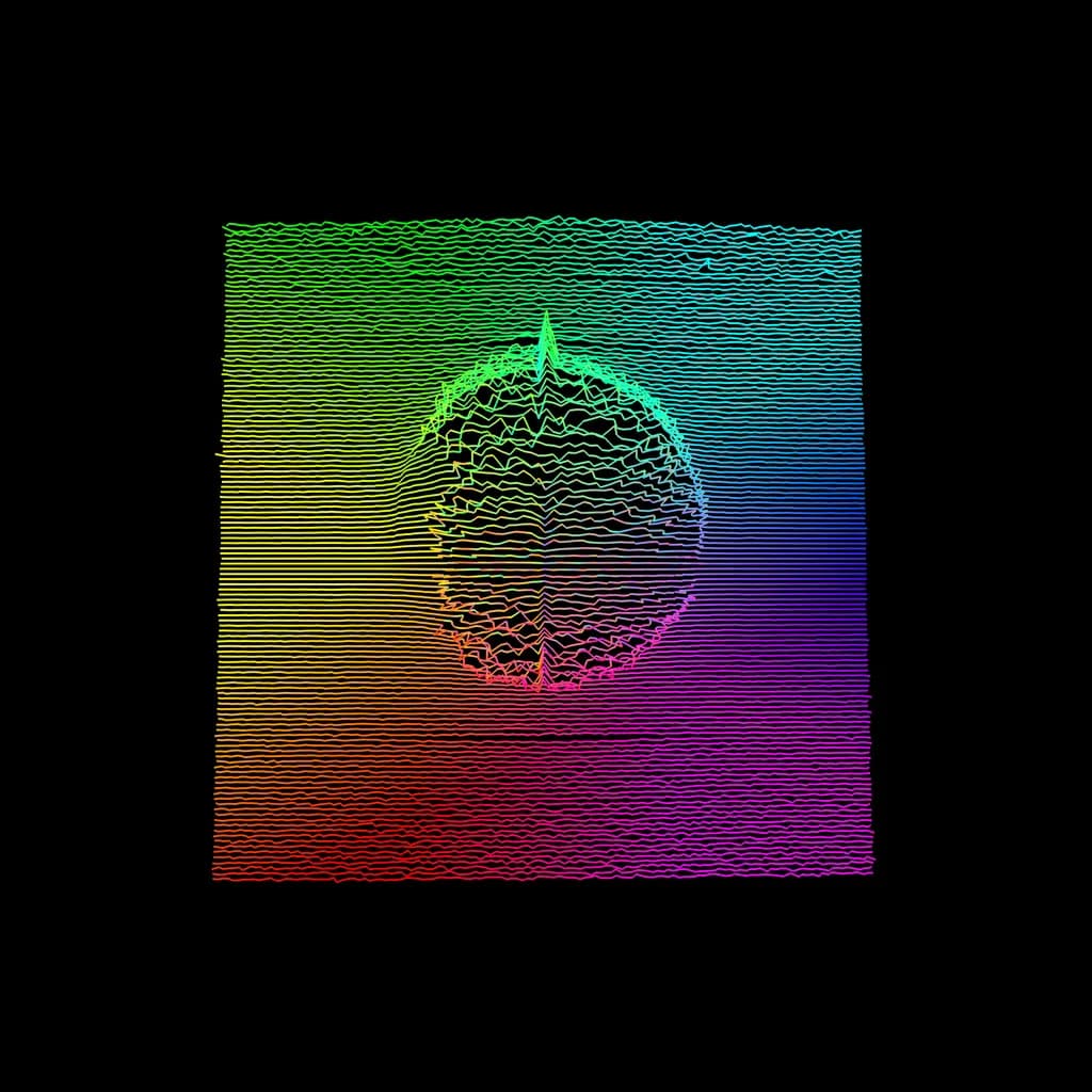 Cover Spectrum