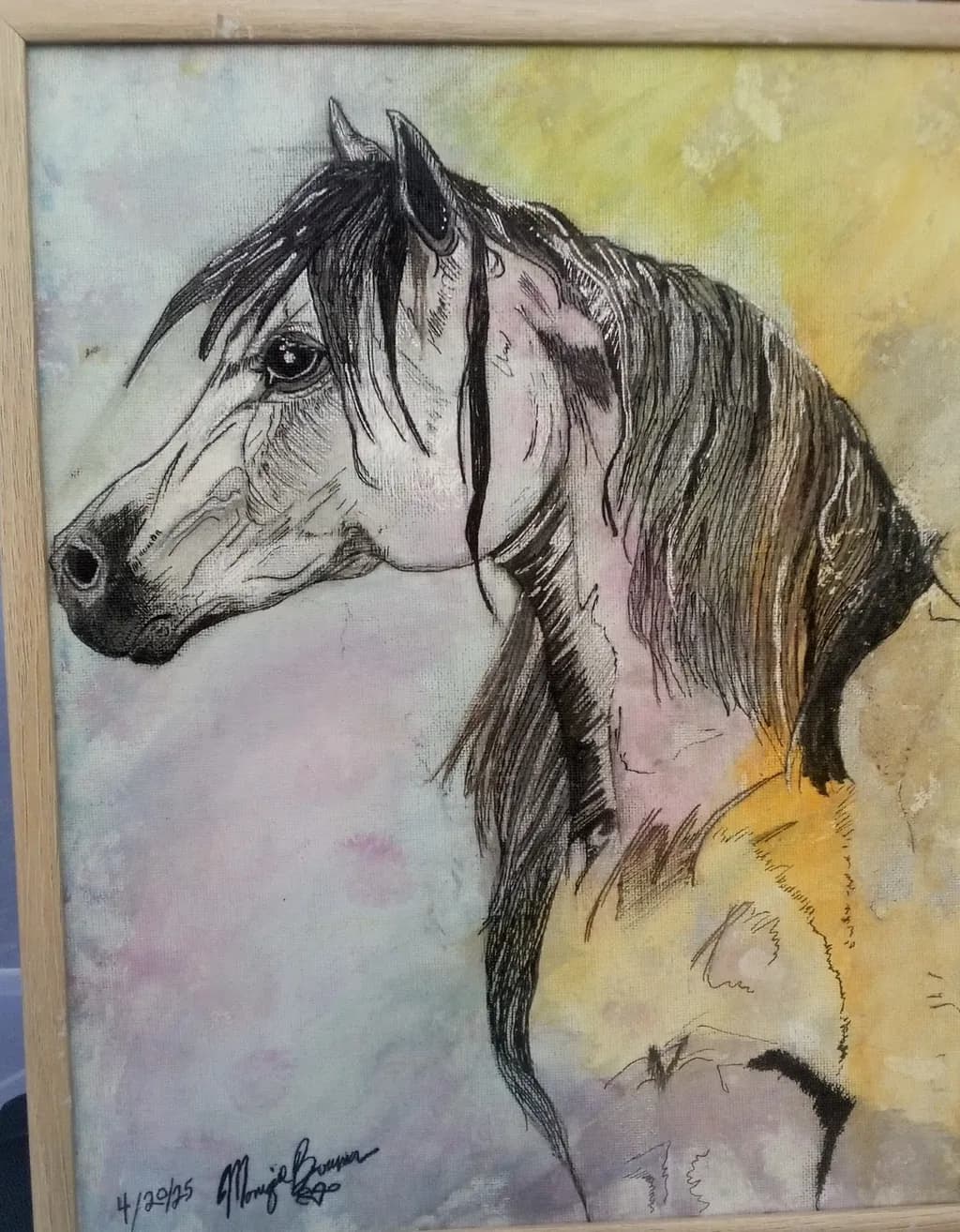 Equine Profile