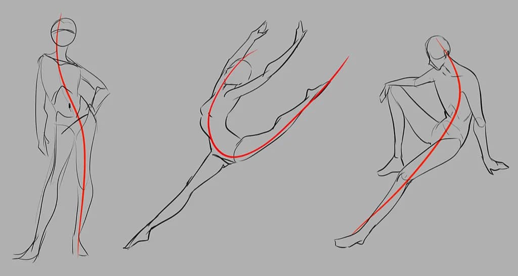 Dynamic Gesture Flow