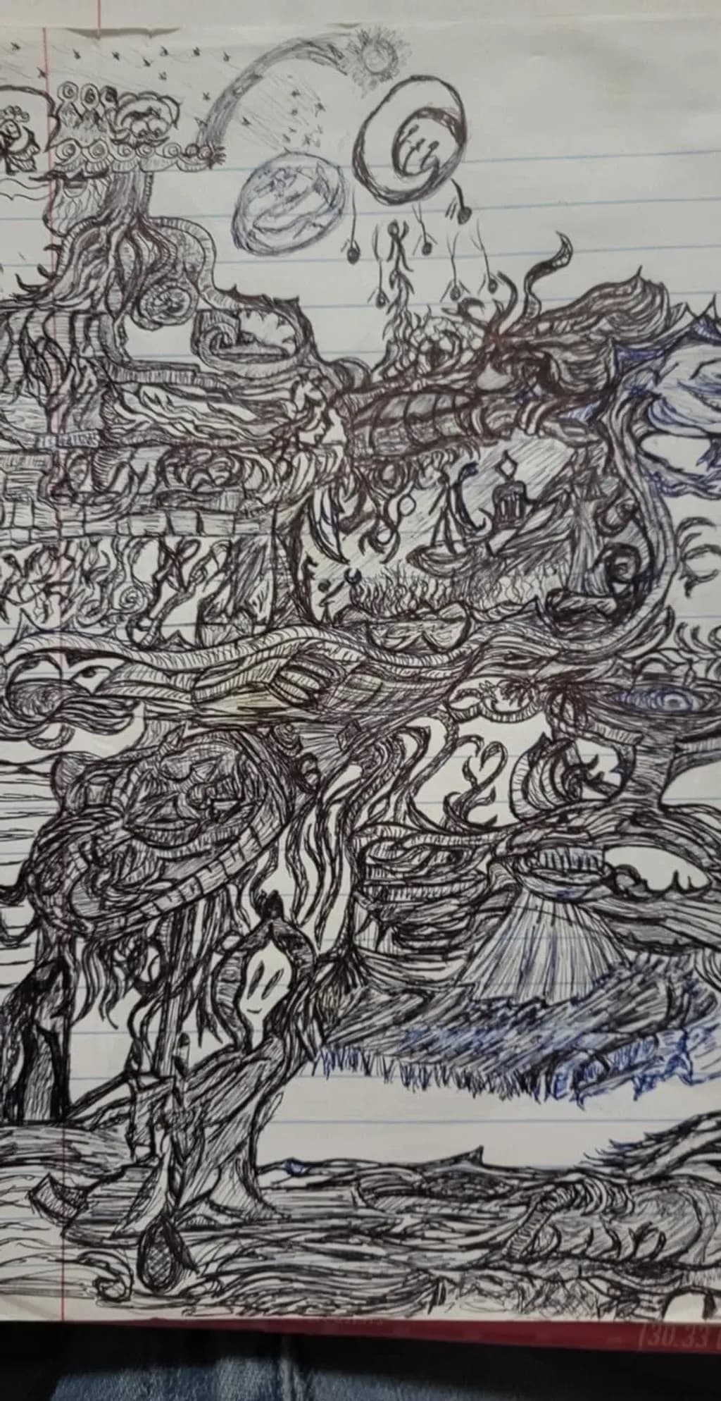 Chaotic Currents