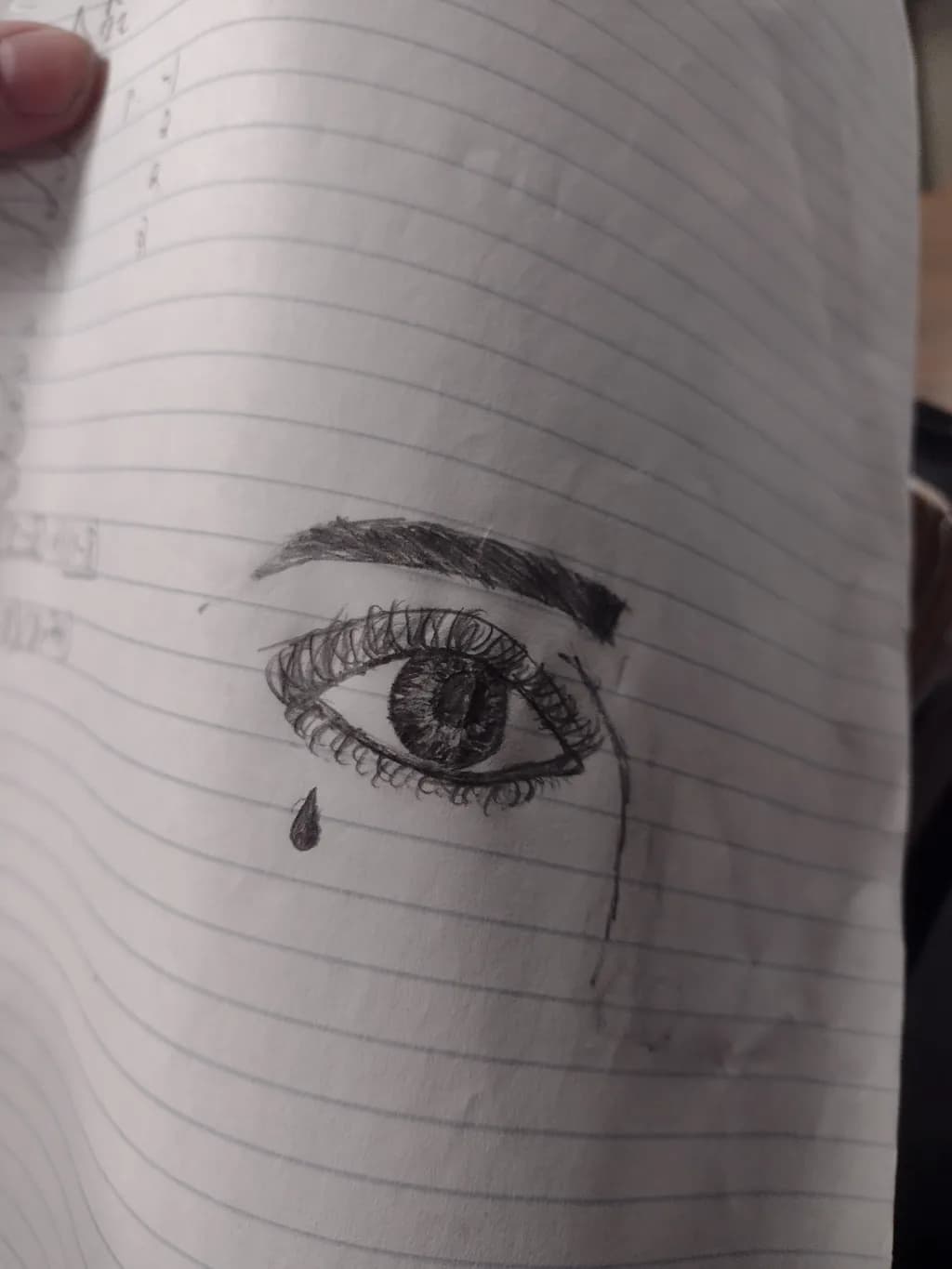 Tearful Gaze