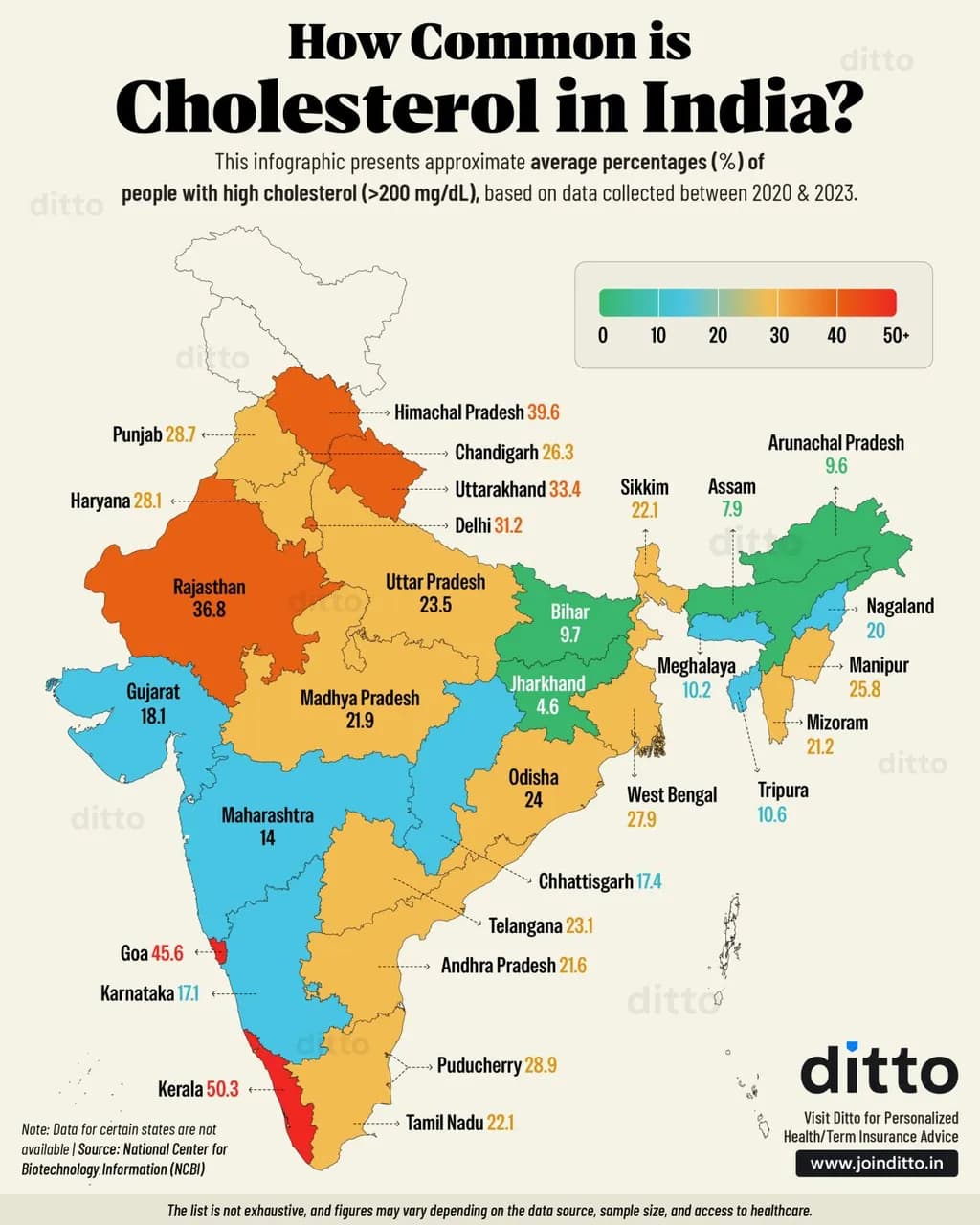 Cholesterol Map of India