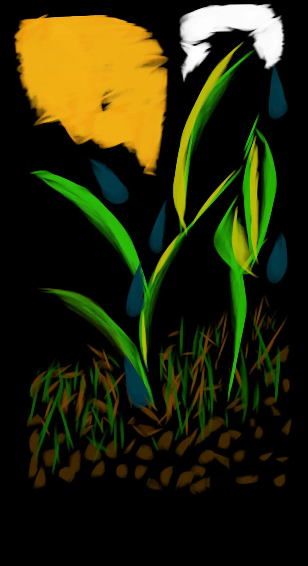 Nourished Growth