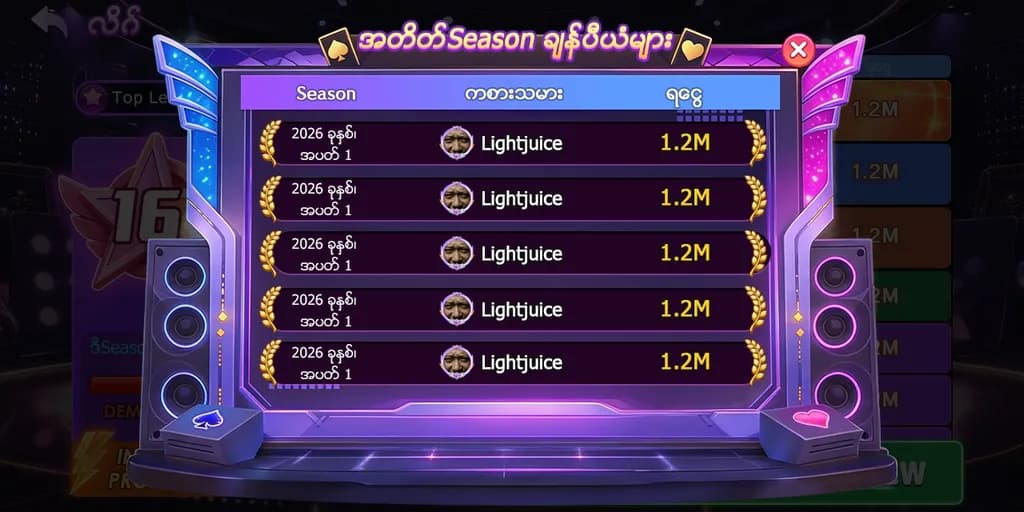 Season Champion Leaderboard