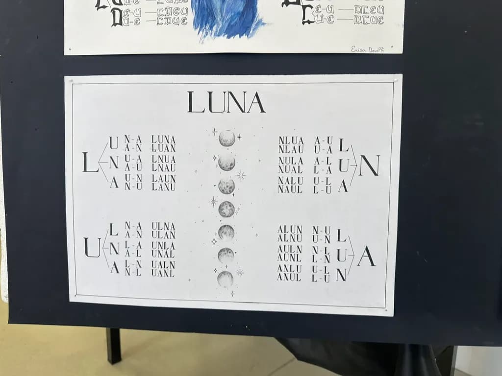 Luna Phases Typography