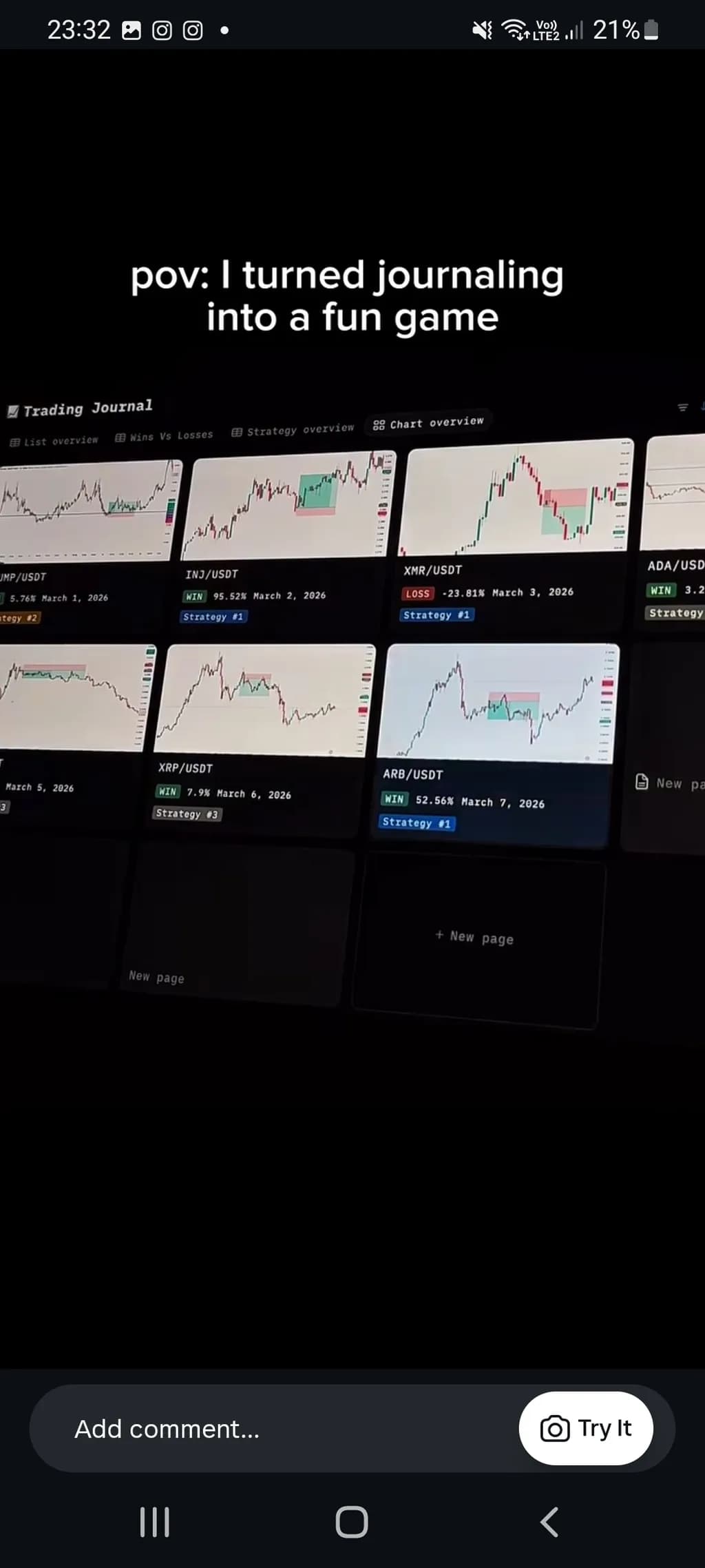 Trading Journal Gameplay